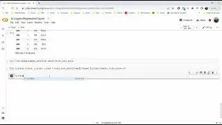 Logistic Regression With Test Train Split in Python