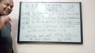 Unit (2) Grammar الصف الثاني الثانوي الفصل الدراسي الثاني (مستقبل تام)