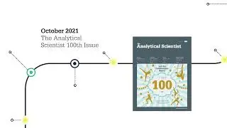 Texere Publishing 10 Year Timeline