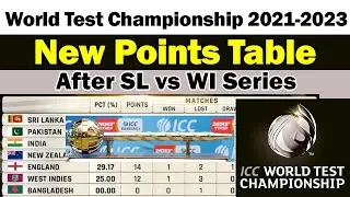 🏆ICC Test Championship 2021-2023 🏆 All Teams New Points Table 🏆 ICC WTC 2021-23🏆Latest Points Table