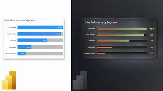 Power BI bar chart gets a gradient touch with Figma