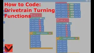 Coding our TURNING FUNCTION in Blocks!