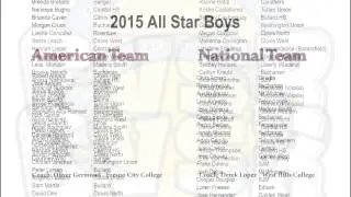 2015 All Valley High School Soccer Nominees