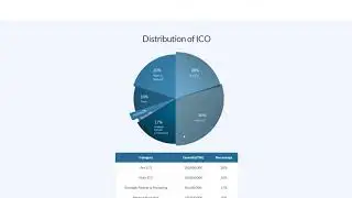 Tombola обзор ICO