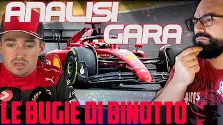 LECLERC POTEVA VINCERE! Smentiamo Le Parole DI Binotto! ANALISI GARA F1 Ungheria. Che Disastro.