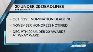 Charlotte's 20 under 20 award presented by The Dean's List