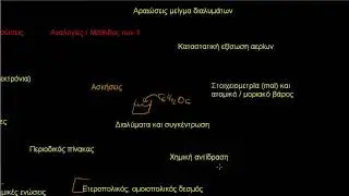 01 Εισαγωγή Χημείας Α΄ Λυκείου