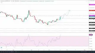 SafeMoon price hints at another 55% breakout
