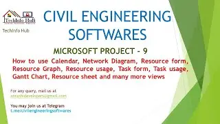 Microsoft Project -9 (Use of Calendar, Network Diagram, Resource Graph, Task usage, Gantt Chart, )
