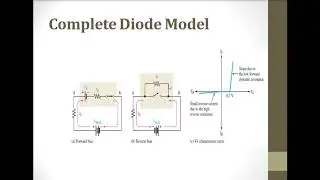 Diode Models
