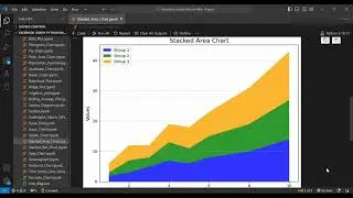 Create Stunning Stacked Area Plots with Matplotlib | Step-by-Step Guide
