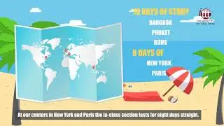 Why Choose ITTT? | Combined TEFL Courses