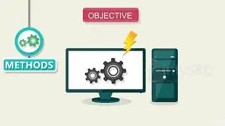 Fundamentals of Computer Hacking | System Hacking|  Objective and Outcome
