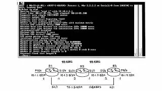 6  OSPF   Part 6 (understand ospf via Animation visual) 