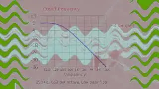 Klasky Csupo in Dizzy Major in Vocoded Wave