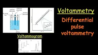 Differential Pulse Voltammetry || Explanation in Tamil