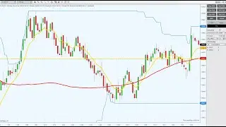 MID YEAR TRADING STATUS, APEX and PROP FIRM DISCUSSION, and MARKET CONDITIONS