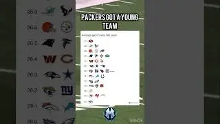 Packers Got a Young Healthy Team #nfl #shorts #nflshorts #sports #nflmemes #viralshorts #sportshumor