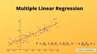 Multiple Linear Regression with python
