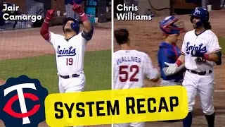 Saints Hit Pair of Grand Slams | Twins System Recap 6/6