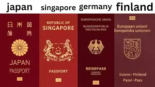 Weakest to Strongest Passport in the World 2024 | Comparison Value