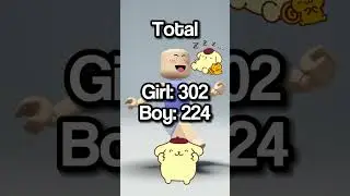 ROBLOX pompompurin outfit idea 🍮💛 #SHORTS #shortsfeed #ytshorts