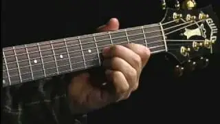 Masters of Delta Blues Guitar  