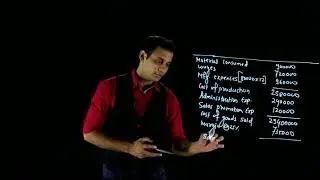 Question on Working Capital Management 4/ FM/CA IPCC