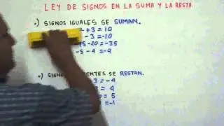 LEY DE SIGNOS EN LA SUMA Y LA RESTA