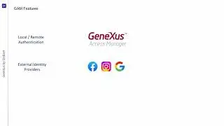 GAM Introduction