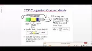 TCP Congestion control