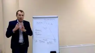 8 ошибка руководителя