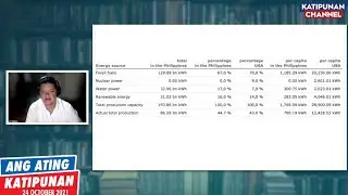Replay: Ang Ating Katipunan (24 October 2021)