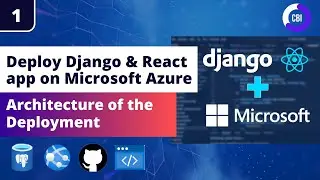 Deploying Django & React App on Microsoft Azure #1: Overview and Architecture of the Deployment