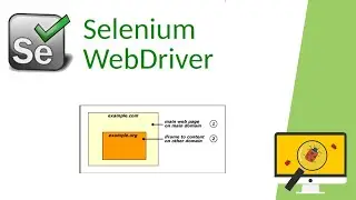 Working with Iframes