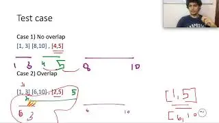 Insert Interval | Leetcode 57 Insert Interval | Google Amazon Microsoft Twitter