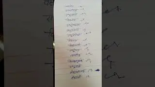 Hindi Shorthand #sscsteno #stenographer  #shorts #ytshorts #viralshorts #viralvideo#trending #reels