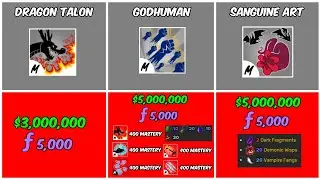 Every Blox Fruits Fighting Style REQUIREMENTS!