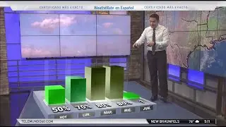 ABEL REALIDAD VIRTUAL
