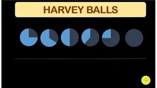 How To Draw Harvey Balls | My Life Experiences Hub