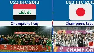 AFC  U-23 champions list