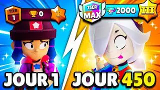 I played Brawl Stars for 450 days without spending any money.