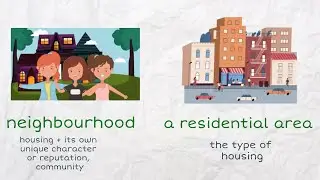 Speak About Cities and Towns in English