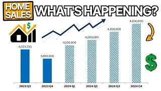 Breaking Down the Pending Home Sales Slump: Understanding Historic Lows