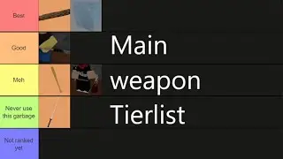 (2022) Main weapon Tierlist in Infectious Smile | Roblox