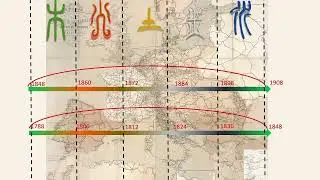 Китайский календарь и ход истории XX XXI веков ЧАСТЬ 4, прогноз