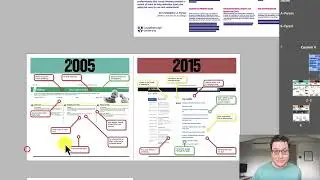 Turn Off Spreads in InDesign | 2024