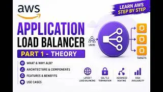 AWS Application Load Balancer (ALB) | Part 1 - Theory|  | Beginner to Advanced Guide