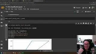 Classification Model in Python - Support Vector Machine (SVM)