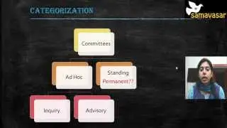 Polity - Parliament - Committees ( Part 1)